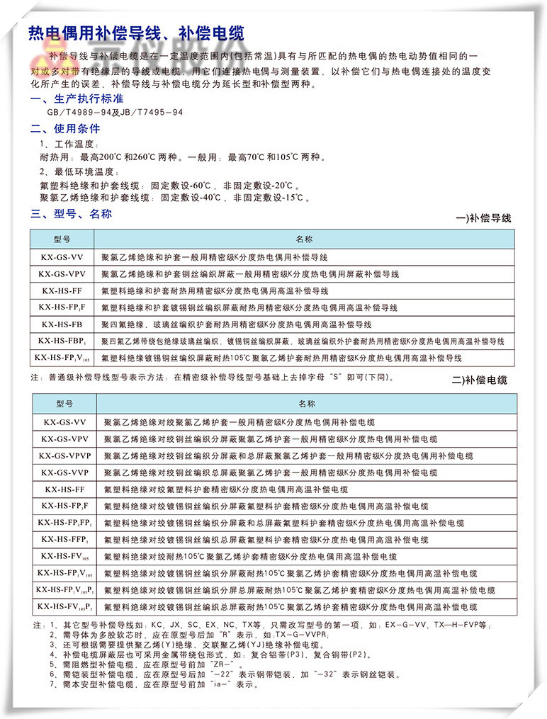 電力、補償電纜