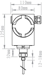 智能插件類型溫度變送器